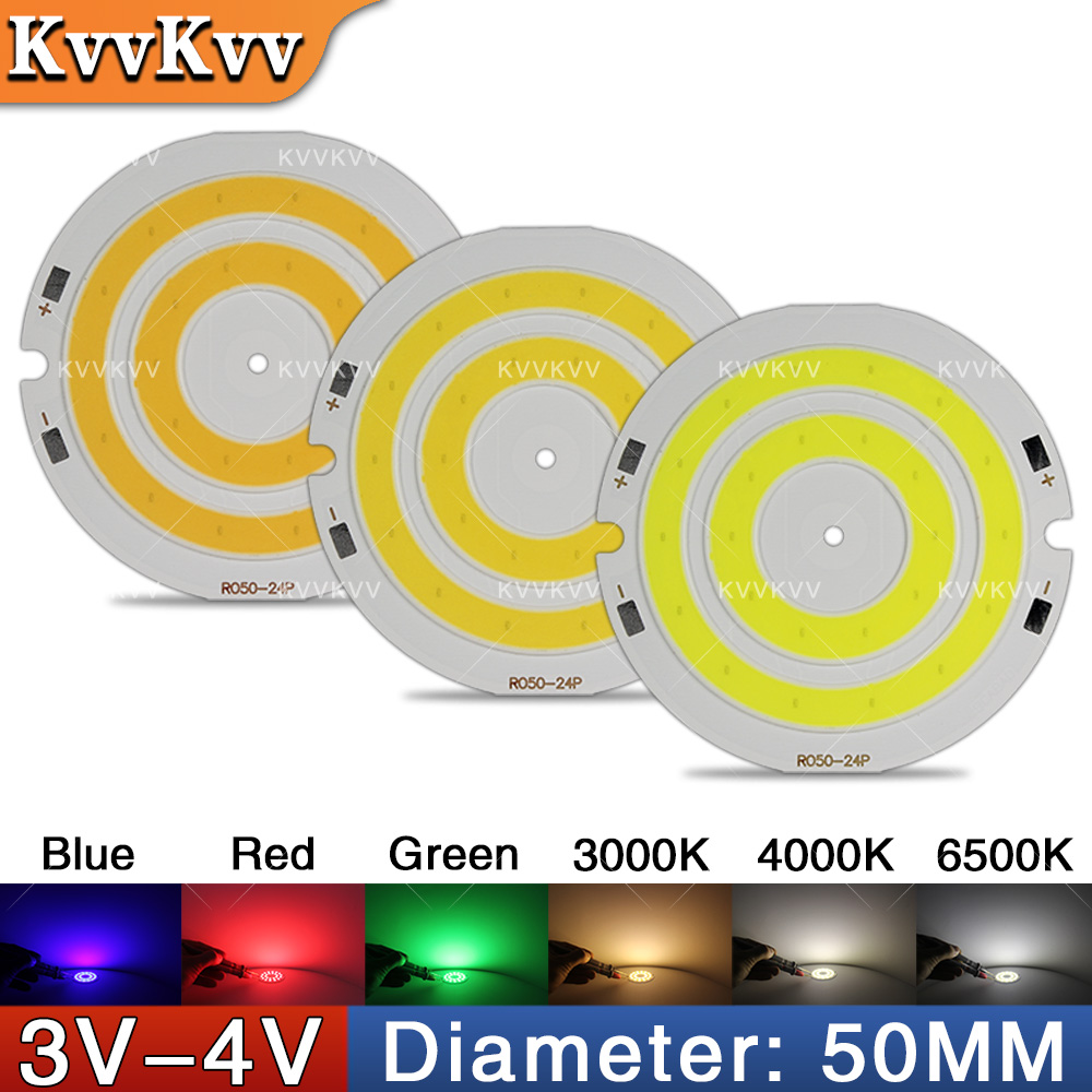 Lighting Decor House - Parti della lampada a LED COB