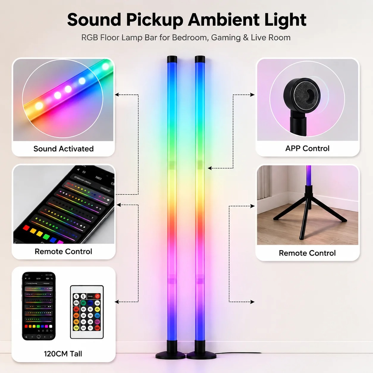 Set di 2 Lampade da Terra RGB  - Lighting Decor For Bedroom recensione e prezzo