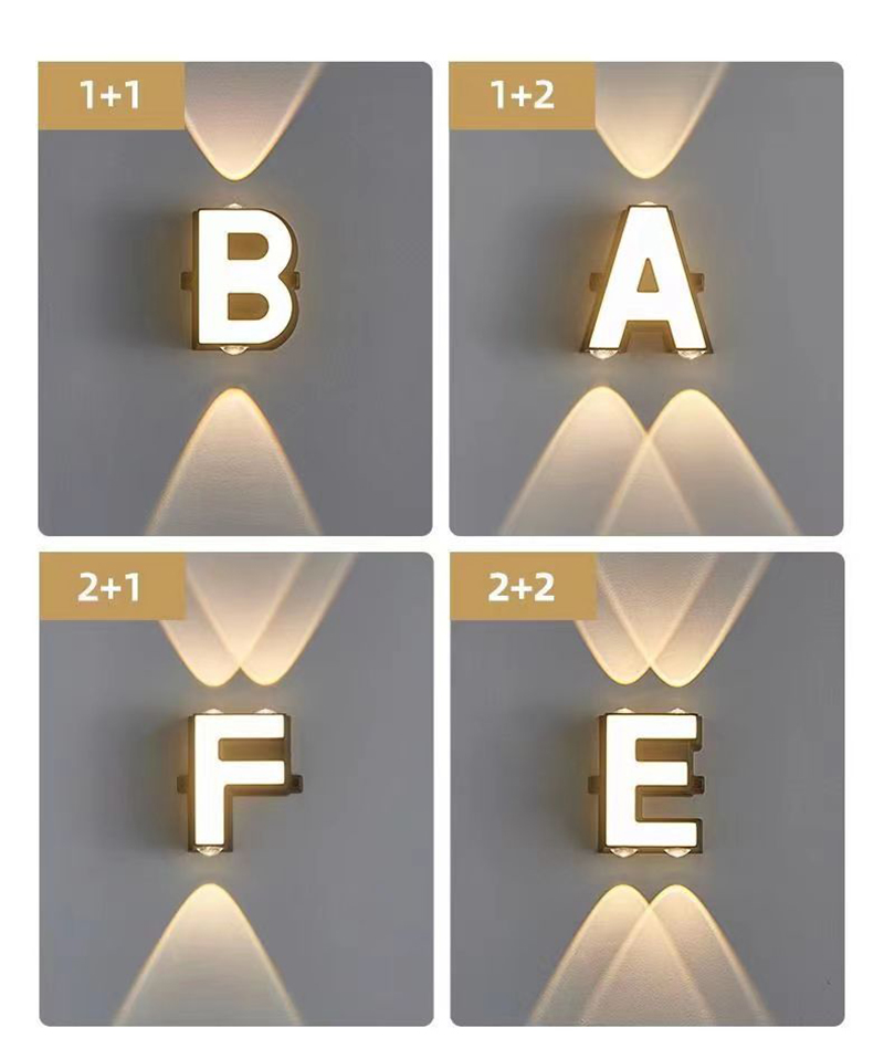 Lampada da Parete Impermeabile - Lighting Decor For Bedroom recensione e prezzo